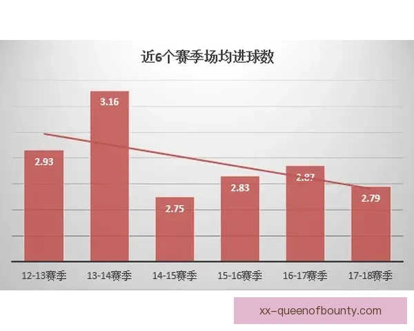 二五至二六赛季德甲转播权收入上涨拜仁宣布提高联赛分成方案调整