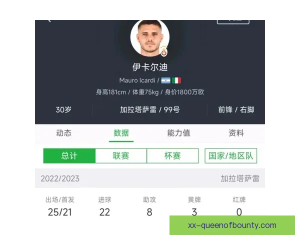 伊卡尔迪土超再夺金靴助球队成功卫冕联赛荣耀