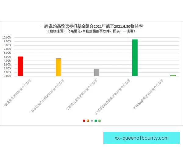 世界杯年轻阵容构建中的风险评估与竞争力平衡研究战略路径分析