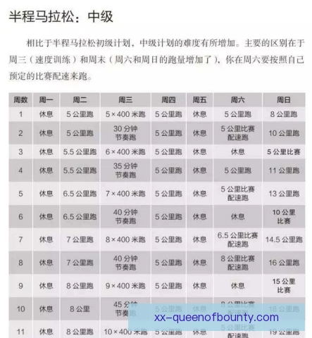全能中场训练计划细化，体能与技术同步提升